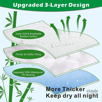 100% Waterproof Double Mattress Protector Breathable Mattress Cover Double Size Bed 3D Air Fabric Cooling Bed Pad Cover