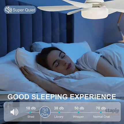 16.5 Ceiling Fan with LED Light 3-Speed Remote Control - Appliances > Fans > Ceiling Fans