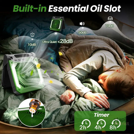 20000mAh Solar Camping Fan with LED Light - Appliances > Fans > Portable Fans