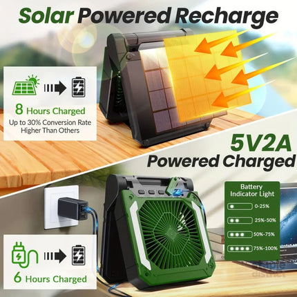 20000mAh Solar Camping Fan with LED Light - Appliances > Fans > Portable Fans