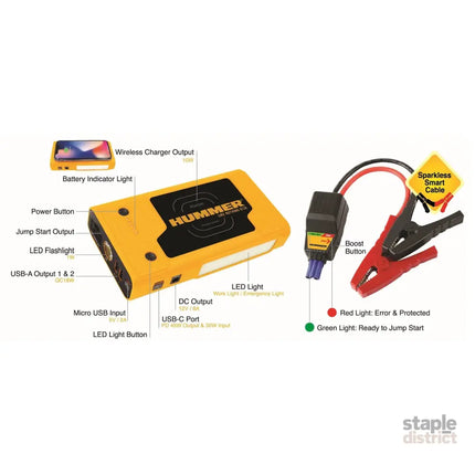 2000A Jump Starter Powerbank Hummer 37000mWh 12V Car Battery Charger LED HX Pro - Auto Accessories > 4WD & Recovery >
