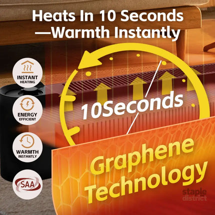 2200W Graphene Floor Electric Heater – Fast Heating Energy-Efficient Portable Indoor Heater - Appliances > Heaters >