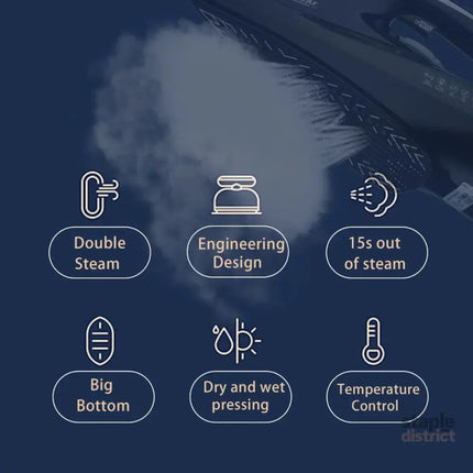 2200W Professional Steam Iron with Ceramic Soleplate - Appliances > Washers Dryers & Irons > Irons & Ironing Systems