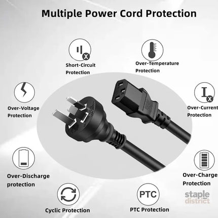 3 Prong Australia Plug 18 AWG Power Cord 1.5M - Electronics > Computer Accessories > Computer Cables & Adapters