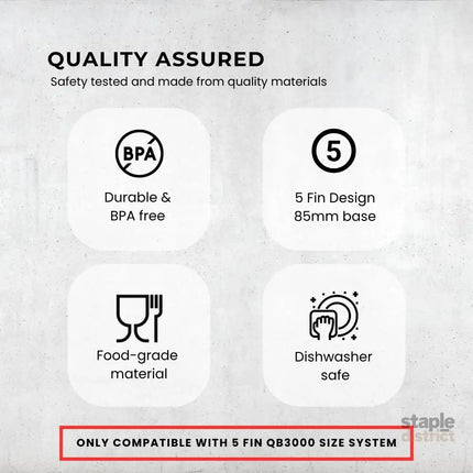 5 Fin 85mm Blade Replacement Compatible with Nutri Ninja QB3000 - Not Auto IQ - Appliances > Kitchen Appliances > Food
