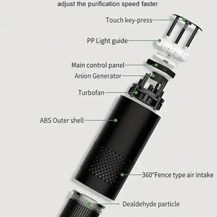 Air Purifier with 99% Dust Elimination - Appliances > Aroma Diffusers & Humidifiers > Purifiers