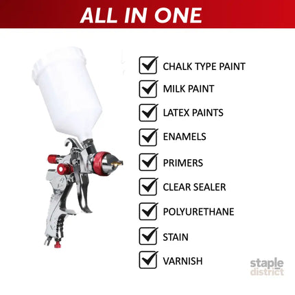 Air Spray Gun HVLP Kit Paint Gun Gravity Feed Air Spray Gun Airbrush Painting Tool 3 Nozzle 1.4mm 1.7mm 2mm With Tips