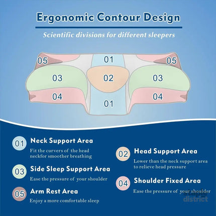 Bamboo Cervical Pillow for Neck and Shoulder Pain Relief Ergonomic Bed Pillow Cooling Ergonomic Memory Foam Pillow