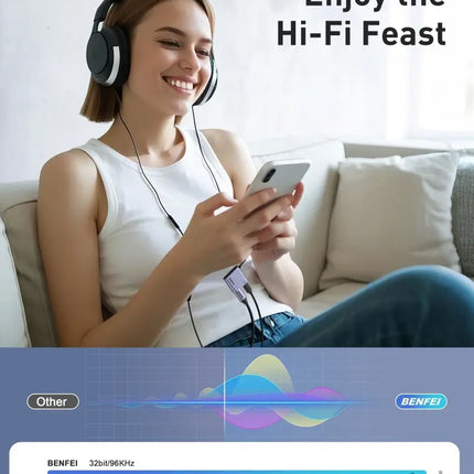 BENFEI 000413GY USB-C to USB-C Audio Headphone + Data Transfer and Charging Adapter - Electronics > Mobile Accessories
