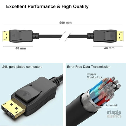 BENFEI 00052BK [VESA Certified] DP to DP Male to Male Cable 4.5M Supports 8K@60Hz Compatible with Lenovo Dell HP ASUS