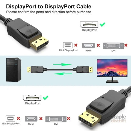 BENFEI 00052BK [VESA Certified] DP to DP Male to Male Cable 4.5M Supports 8K@60Hz Compatible with Lenovo Dell HP ASUS