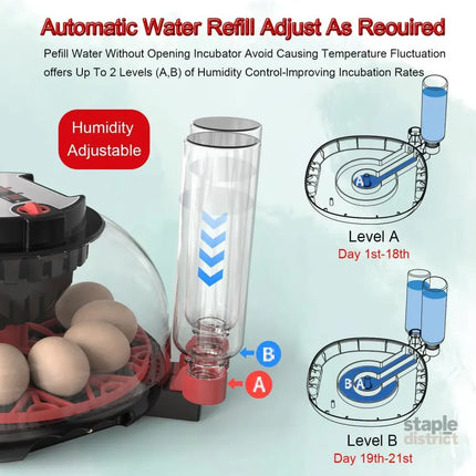 CARLA HOME 12 Egg Incubator with Automatic Turning, LED Display, Humidity & Temperature Control, Auto Water System & Built-in Egg Candler for Chicken, Duck, Quail, Goose-2050057511943409670