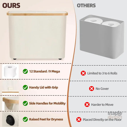 CARLA HOME 2 Pack Toilet Paper Storage Basket Holds Up to 12 Rolls with Bamboo Lid and Handle for RV Closet (White)-2042061561408917509