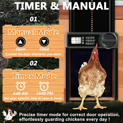CARLA HOME Automatic Chicken Coop Door Opener with Timer Control, Anti-Pinch Protection, LCD Display & Battery Powered for Backyard Chickens-2050057507816214529