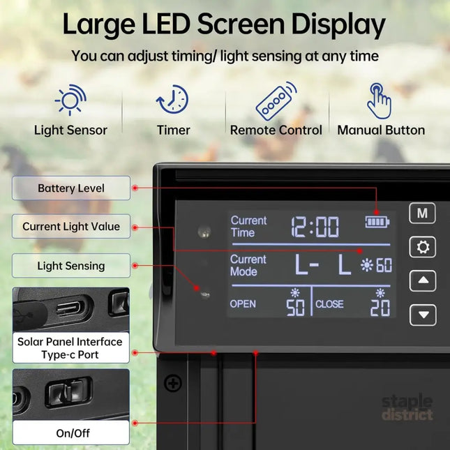 CARLA HOME Automatic Chicken Coop Door Solar Powered with 4 Mode Timer & Light Sensor, Anti-Pinch & USB Charging Port-2050057516364206082