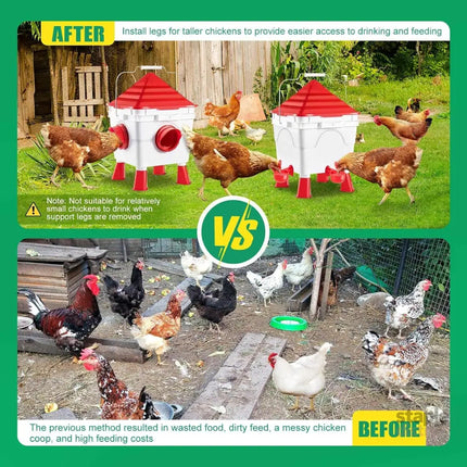 CARLA HOME Chicken Feeder Waterer Set, Automatic Gravity Dispenser with 8KG Food & 8L Water Capacity, 4 Ports & Cups, Clean Poultry Feeding for Coop, Duck, Quail, Hen-2050057514128642050
