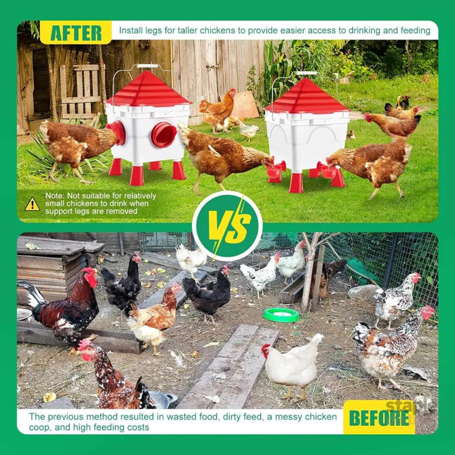 CARLA HOME Chicken Feeder Waterer Set, Automatic Gravity Dispenser with 8KG Food & 8L Water Capacity, 4 Ports & Cups, Clean Poultry Feeding for Coop, Duck, Quail, Hen-2050057514128642050