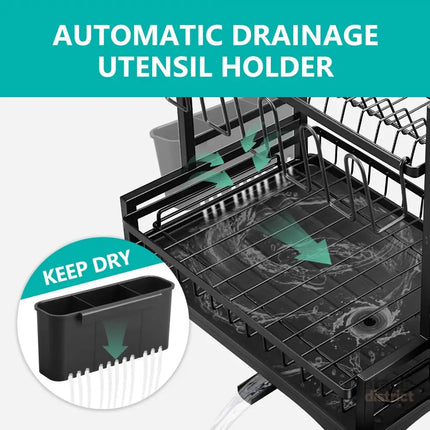 CARLA HOME Dish Drying Rack 2-Tier Kitchen Drainer with Drainboard-2042061536180178949