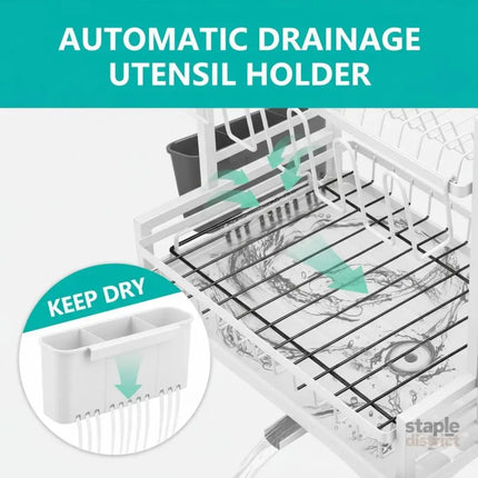 CARLA HOME Dish Drying Rack 2-Tier Kitchen Drainer with Drainboard (White)-2050057499847036933