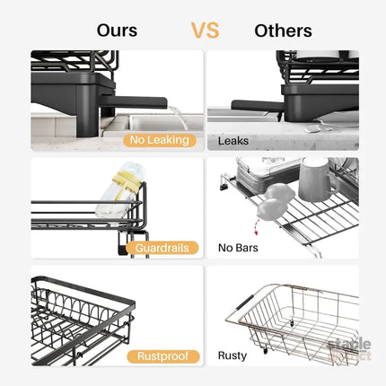CARLA HOME Expandable Dish Drying Rack with Drainage Spout, Utensil Holder & Drainboardfor Kitchen Countertop Organizer (1 tier)-2050057501034024963