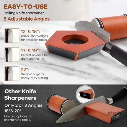 CARLA HOME Rolling Knife Sharpener Kit with 5 Magnetic Angles (12°/15°/17°/19°/22°) for Chef & Home Kitchen Use-2050057507501641729