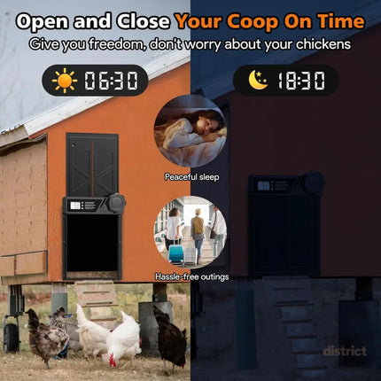 CARLA HOME Solar Automatic Chicken Coop Door with Timer, Light Sensor, Remote Control, Anti-Pinch, LED Screen & USB Charging-2050057516150296577