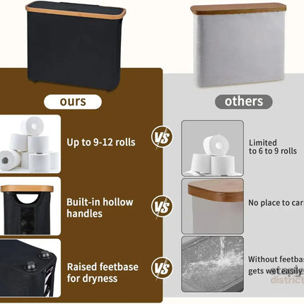CARLA HOME Toilet Paper Storage Basket Holds Up to 12 Rolls with Bamboo Lid and Handle for RV Closet (Black)-2042061541712465924