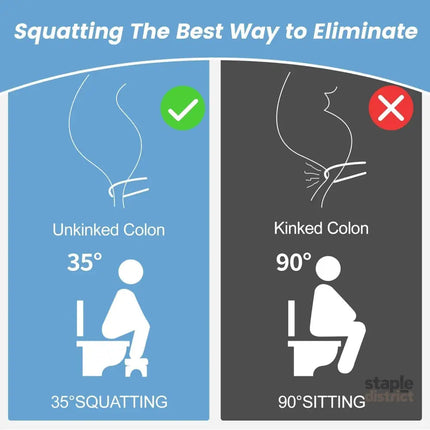 CARLA HOME Toilet Poop Stool Squat Adult for Easy Pooping for Bathroom Adults and Kids-2042061544669450242