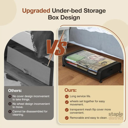 CARLA HOME XXL Under Bed Rolling Storage Containers with 50L Large Capacity and Wheels-2042061559898968069