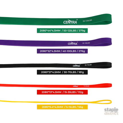 Centra Set of 5 Heavy Duty Resistance Bands-2025742034198990850