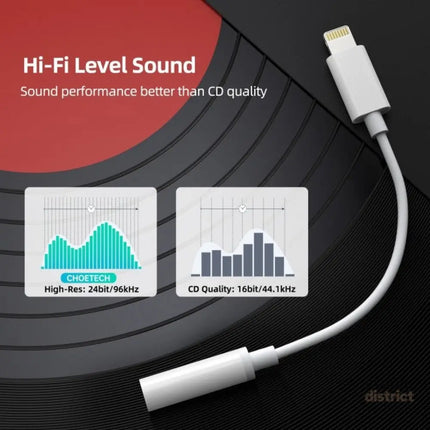 CHOETECH AUX005 iPhone 8-pin to 3.5mm Headphone Adapter - Auto Accessories > Auto Accessories Others > Audio