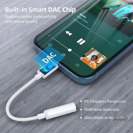 CHOETECH AUX005 iPhone 8-pin to 3.5mm Headphone Adapter - Auto Accessories > Auto Accessories Others > Audio