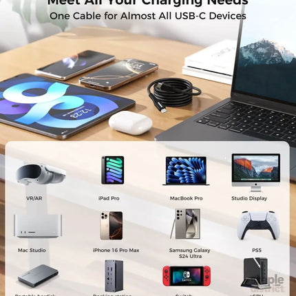 CHOETECH XCC-1008 USB-C-C PD100W M to M Fast charging Cable 1M Black - Electronics > Mobile Accessories > Phone Chargers