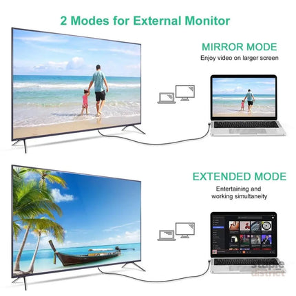 Choetech XCH-1803 USB C to HDMI Braided Cable 4K@60Hz - Appliances > TV > TVs & Accessories