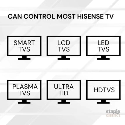Chunghop Universal TV Remote Control Compatible with Hisense LCD Smart HD Plasma - Appliances > TV > TVs & Accessories