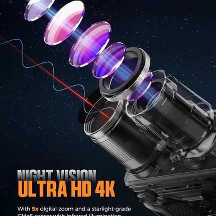 CIGMAN 4K Night Vision Binoculars 3.99’’ Large HD Display 58MP Night Photos 5000mAh Battery IP65 Waterproof 5X Zoom