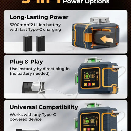 CIGMAN Green Laser Level 3x360° Side LCD 12-Line Self-Leveling Bluetooth App Remote Pulse Mode for Receiver ±1/8 in. at