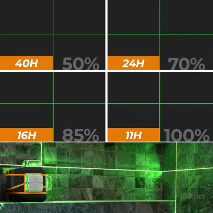 CIGMAN Laser Level CM-801 Laser Level Self Leveling 3x360°3D Green Cross Line for Decoration and Picture Hanging with