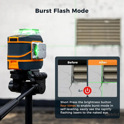 CIGMAN Laser Level CM-801 Laser Level Self Leveling 3x360°3D Green Cross Line for Decoration and Picture Hanging with