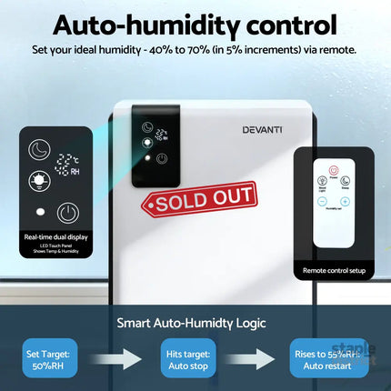DEVANTI 2000ml Portable Dehumidifier Moisture Absorber Home Bedroom Quiet Remote - Appliances > Aroma Diffusers &