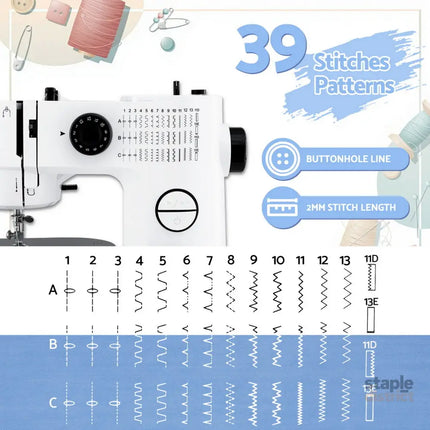 Devanti 39 Stitches Mini Sewing Machine Portable Sewing Machine Kit - Home & Garden > Hobbies > Arts & Crafts