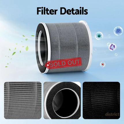 Devanti Air Purifier 3-layer HEPAh11 Filter Home Freshener Carbon PM2.5 Remover - Appliances > Aroma Diffusers &
