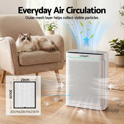 Devanti Air Purifier Replacement Filter H12 HEPA Carbon Cotton - Appliances > Aroma Diffusers & Humidifiers > Purifiers