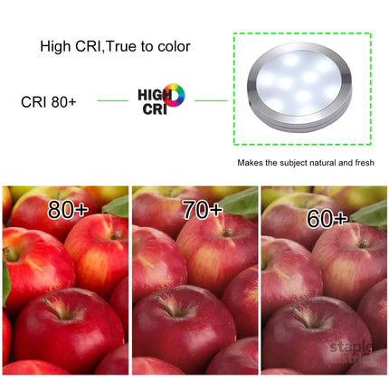 Dimmable & Timing Under Counter Lights Kitchen with Wireless RF Remote,Ultra-Thin 240V LED Cabinet Lights,12W Shelf