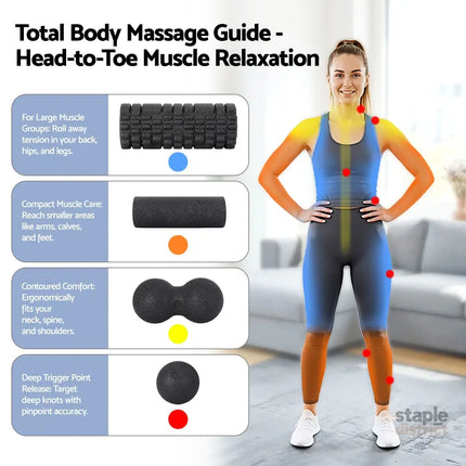 Everfit Foam Roller Set 4 in 1 Grid High Density Massager for Deep Tissue Trigger Point Myofascial Release Back Pain