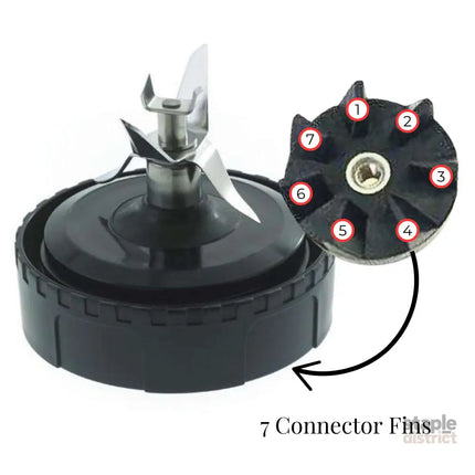 For Nutri Ninja Extractor Blade - 7 Fin Connection Replacement Blender Parts - Appliances > Kitchen Appliances > Food