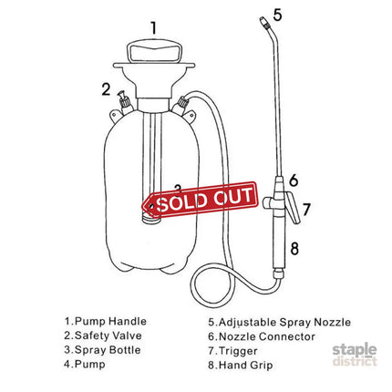 Garden Sprayer Single Shoulder Spray Bottle For Agricultural Use Garden Tool - Home & Garden > Garden Tools > Gardening