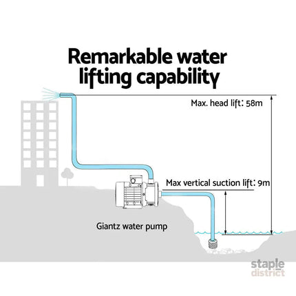 Giantz 1800W Max 5-Stage Garden Water Pump High Pressure Irrigation Booster Pump Automatic Multi-Stage External