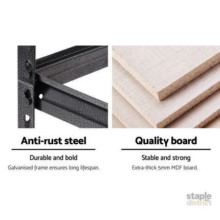 Giantz 2x1.5M Garage Shelving Warehouse Rack Storage Racking Storage Steel - Tools > Tools Storage > Wall Storage Racks