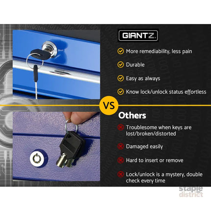 Giantz 5 Drawer Tool Box Cabinet Chest Trolley Box Garage Storage Toolbox Blue - Tools > Tools Storage > Tool Cabinets